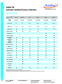 Thumbnail of document Data Sheet - 760 Series Automatic Handheld Pressure Calibrator